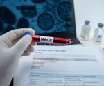Summarizing the evidence of respiratory transmission of mpox