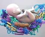 Factors shaping maternal gut microbiome during pregnancy and the impact on infant health
