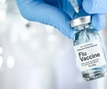 Interim results of the effectiveness of 2022-2023 influenza vaccine from six studies conducted in Europe