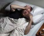 ​Proving Painsomnia is Real: A Case Study